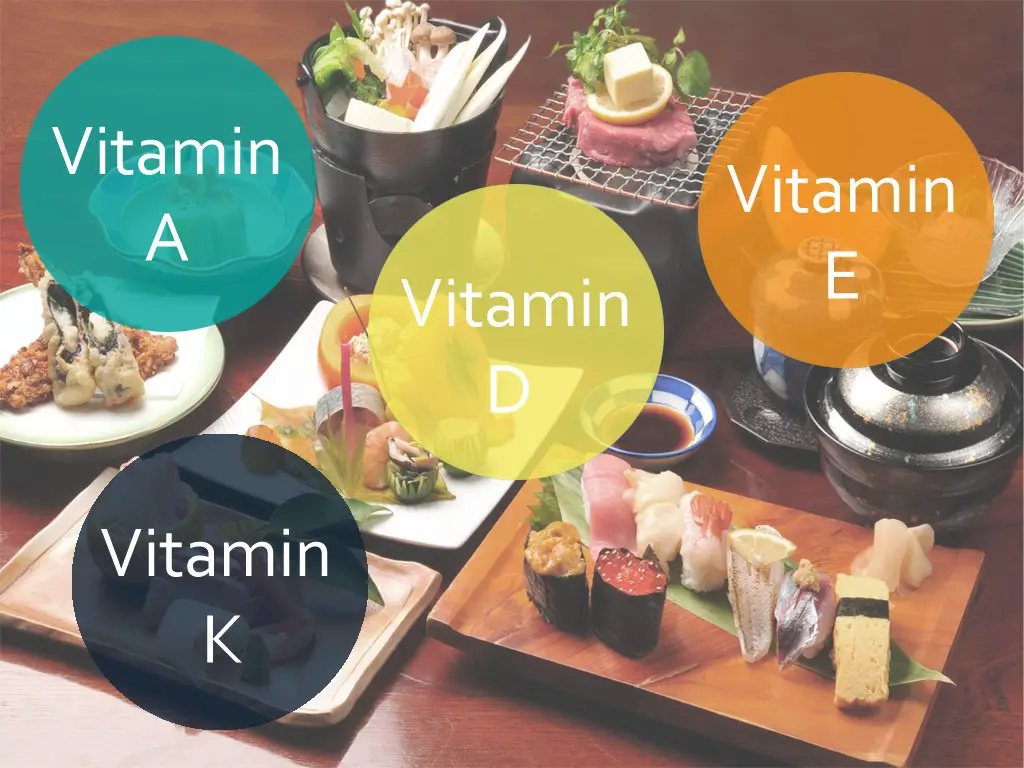 Fat-soluble vitamins