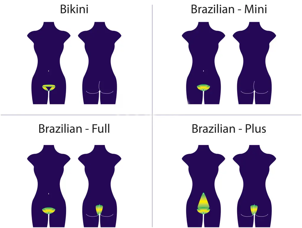 Pros and cons of Brazilian waxing
